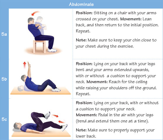 Abdominals